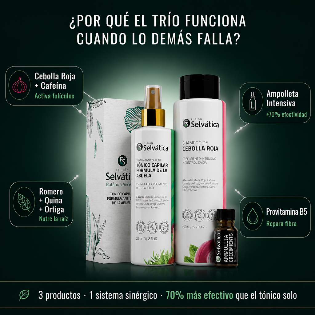 Cómo funciona el producto