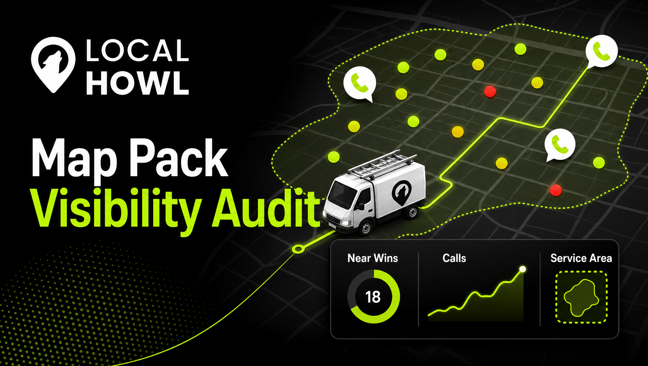 Local Howl graphic showing a Map Pack visibility audit with ranking dots, near wins, calls, and service area coverage