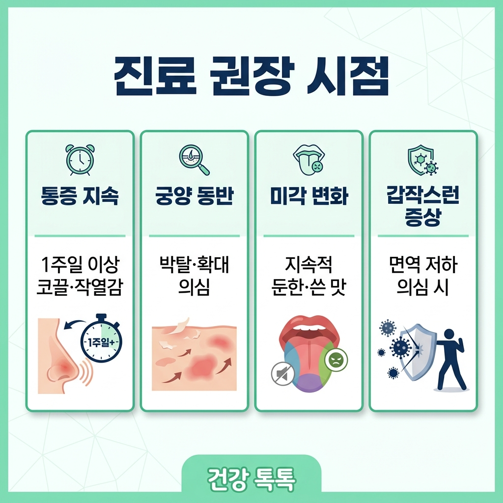 혀 갈라짐 진료 권장 시점 — 통증·궤양·미각 변화