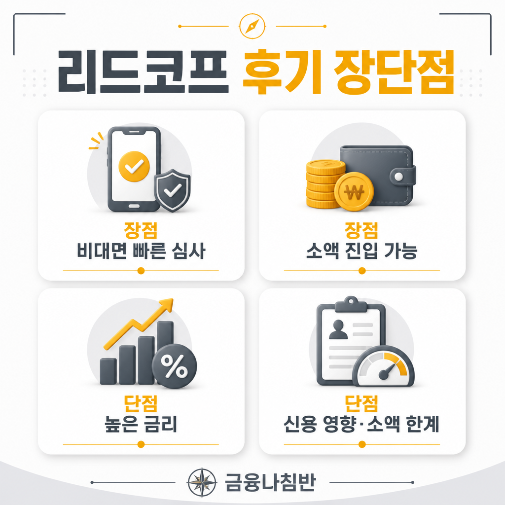 리드코프 후기 장단점