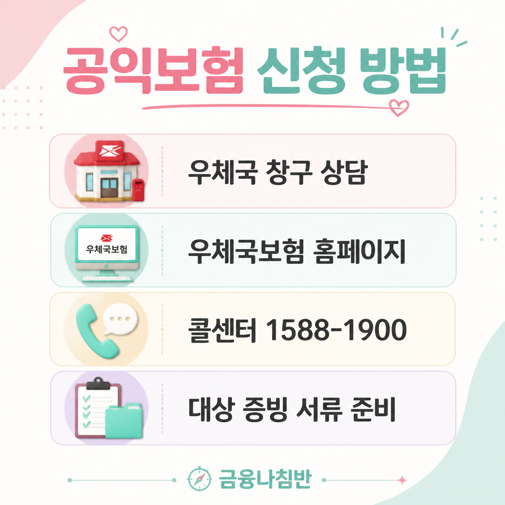 우체국 공익보험 신청 방법