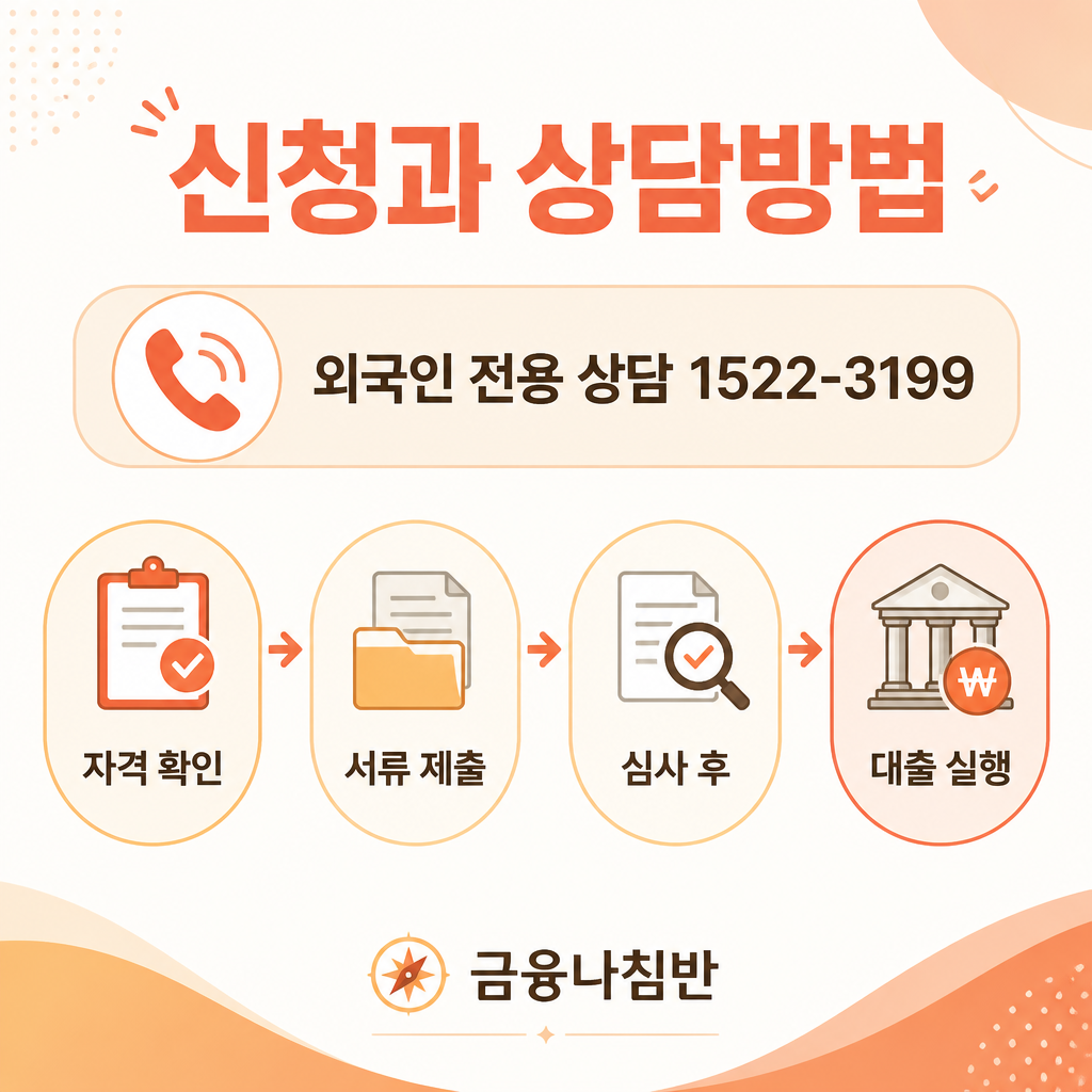 전북은행 외국인대출 신청과 상담방법