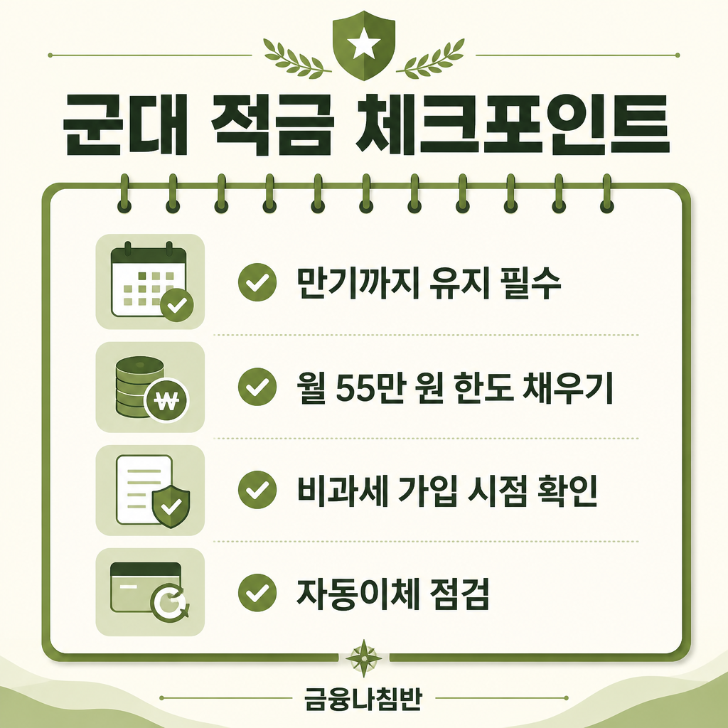군대 적금 필수 체크포인트