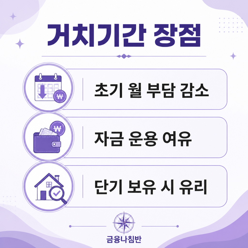 대출 거치기간의 장점