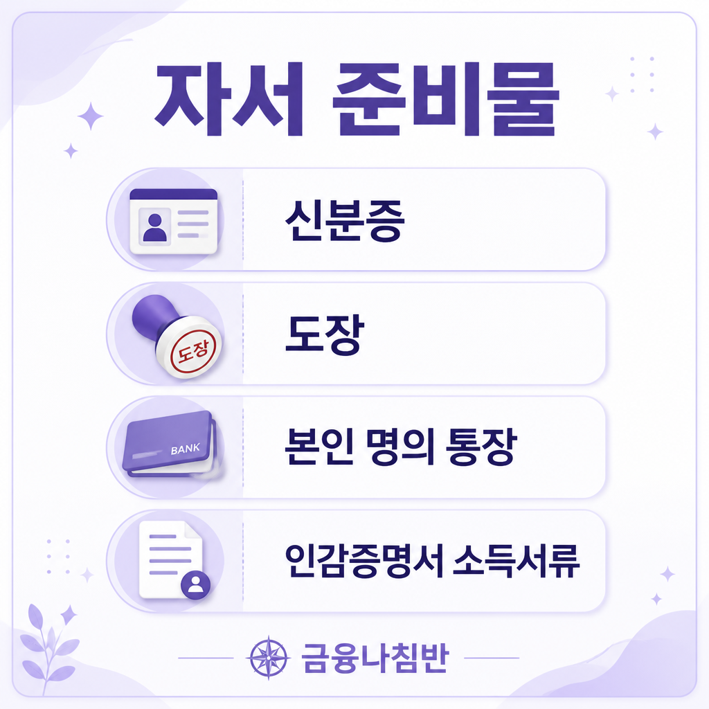 대출 자서 준비물