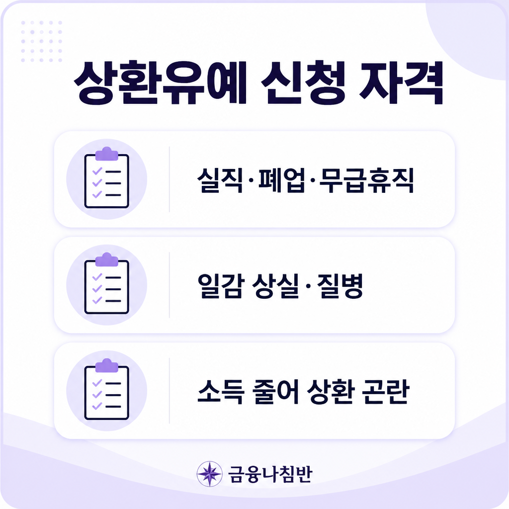 햇살론 상환유예 신청 자격 조건