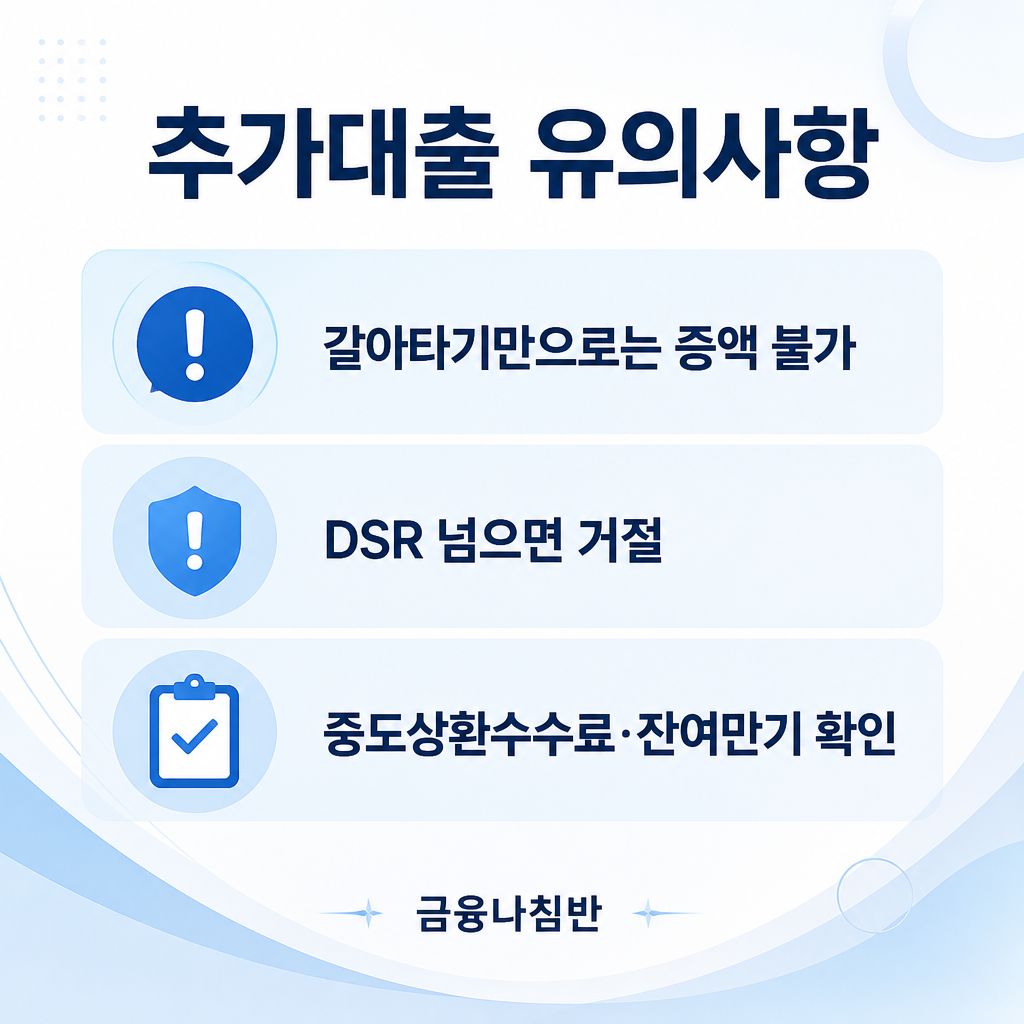 대환대출 추가대출 주요 유의사항