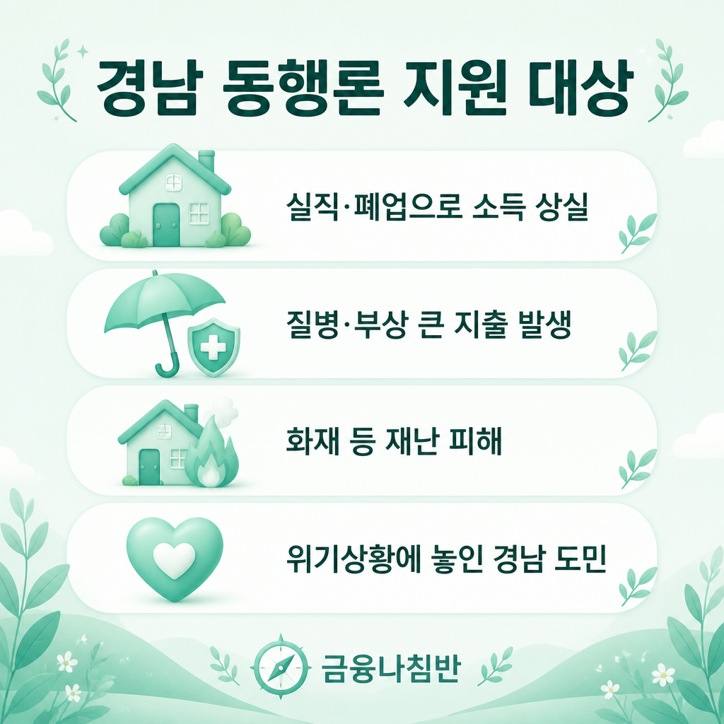 경남 동행론 지원 대상