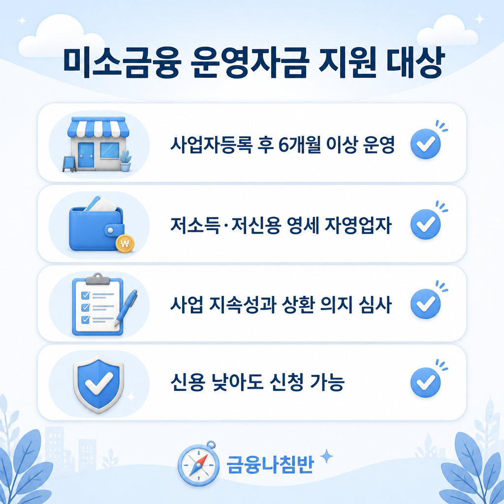 미소금융 운영자금 지원 대상