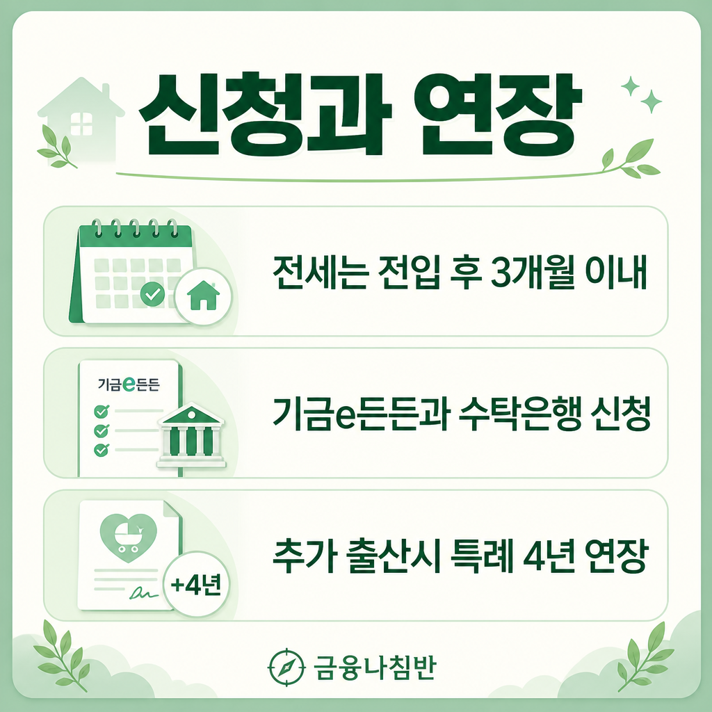 신생아 특례대출 신청과 연장