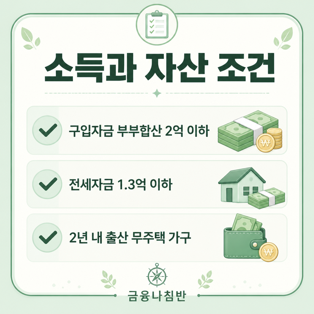 신생아 특례대출 소득 자산 조건