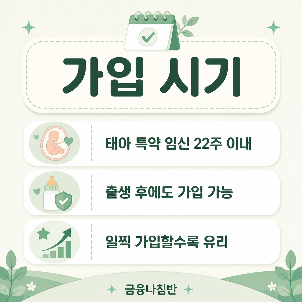 어린이보험 가입 시기