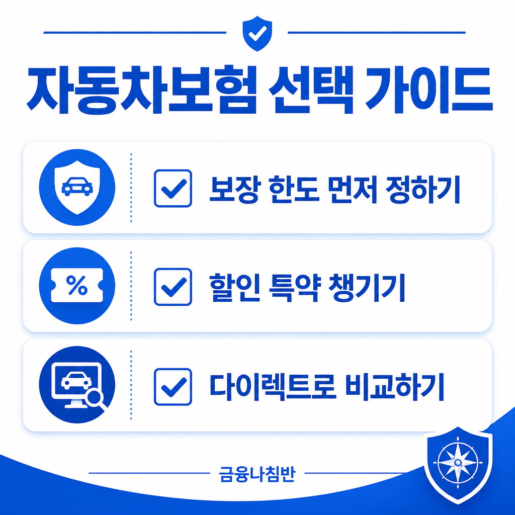 자동차보험 선택 가이드