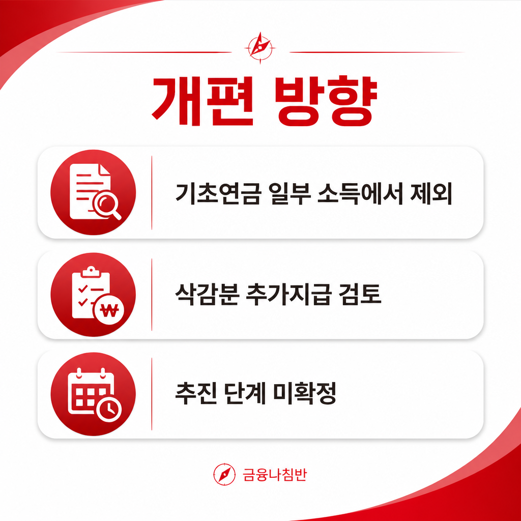 기초연금 개편 방향