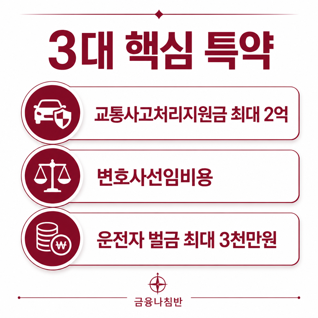 운전자보험 3대 특약
