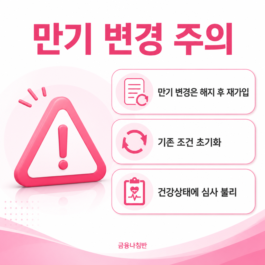 태아보험 만기 변경 주의