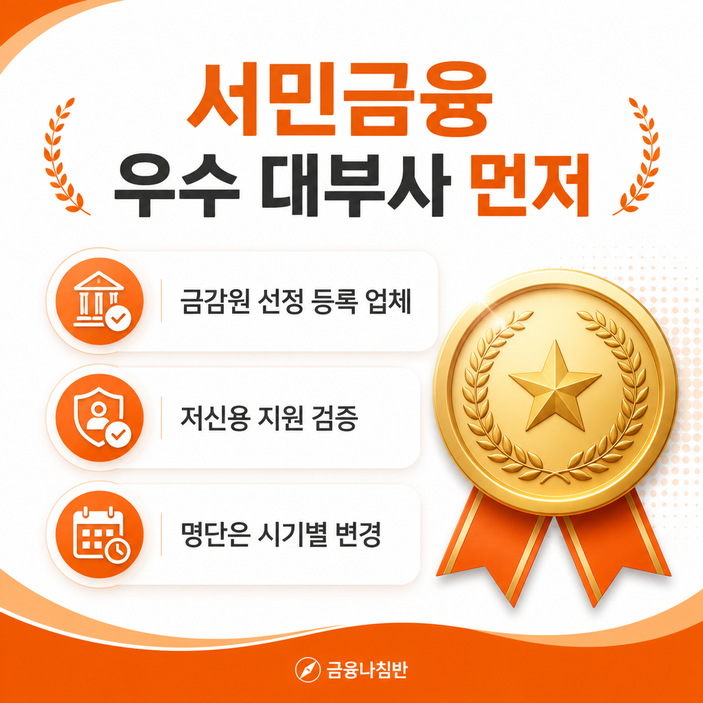 서민금융 우수 대부사