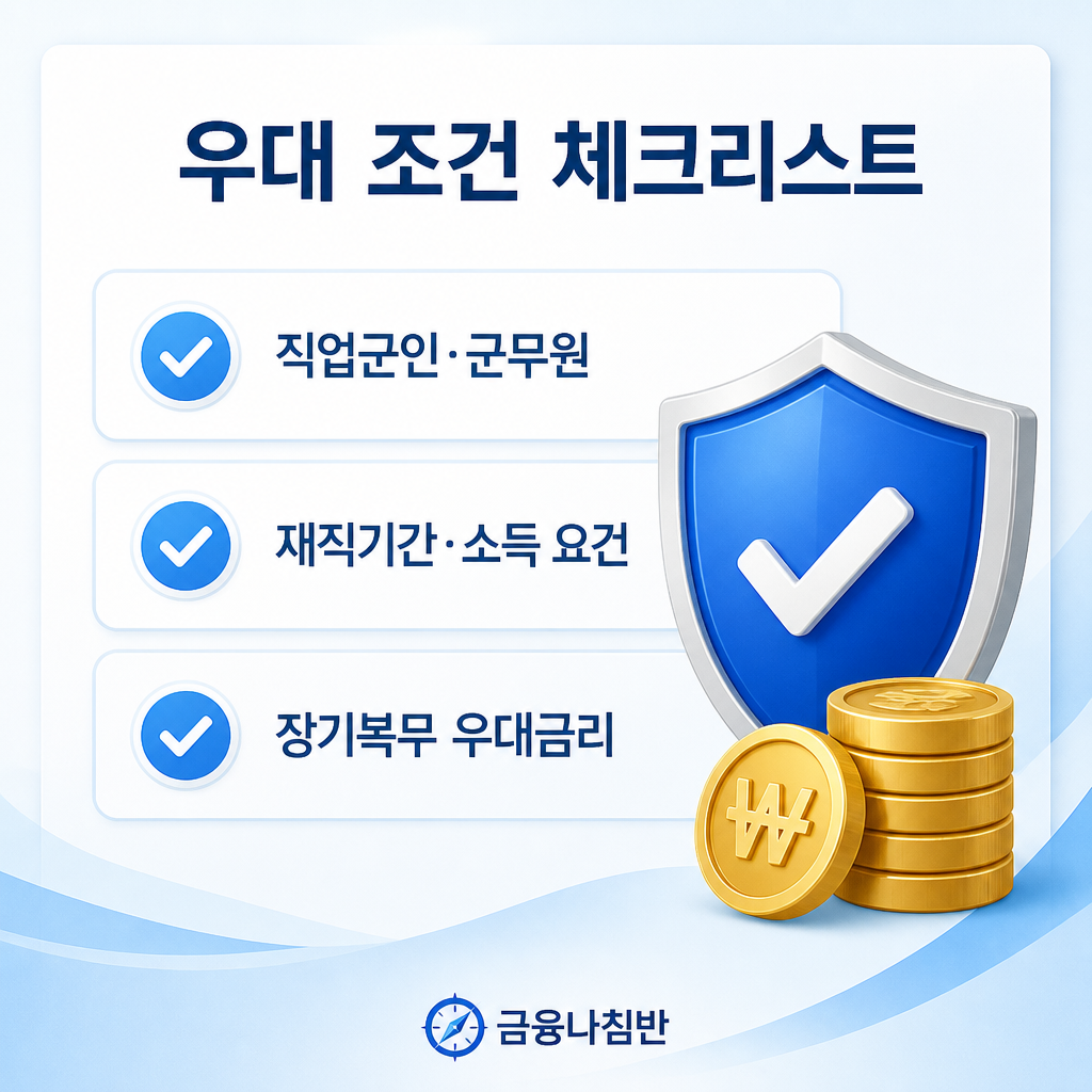 우대 조건 체크리스트