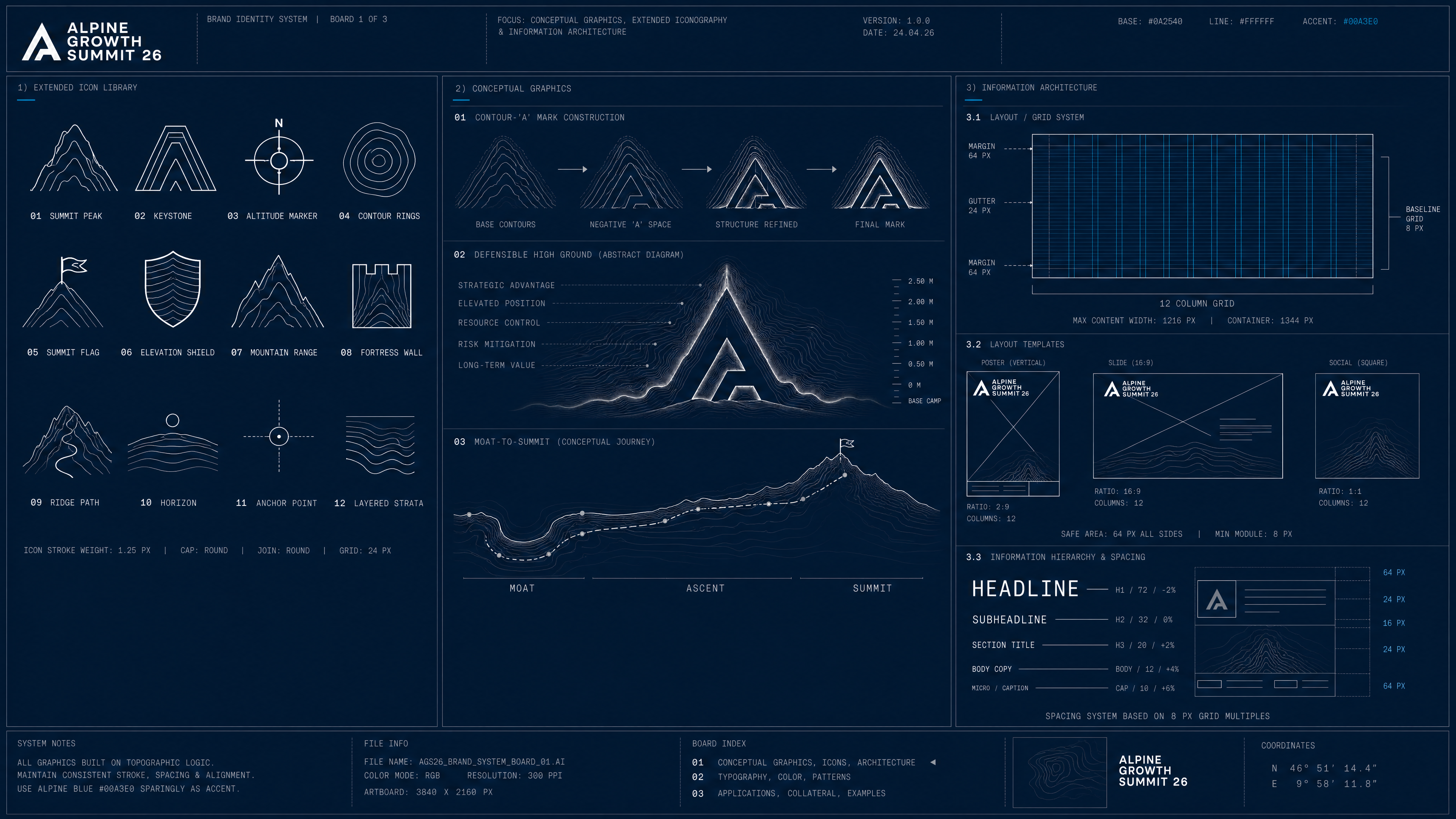 Alpine identity board 1 — conceptual graphics, iconography & information architecture