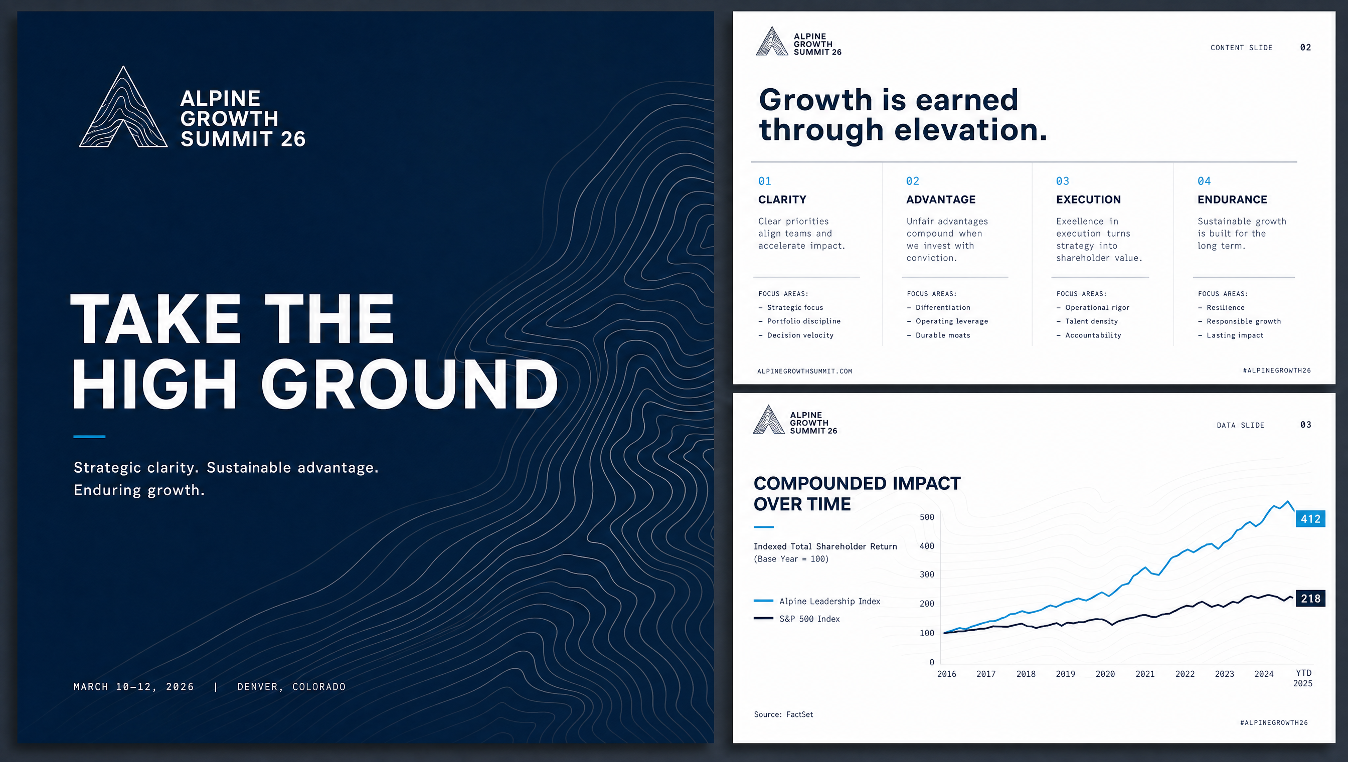 Alpine presentation slide template system
