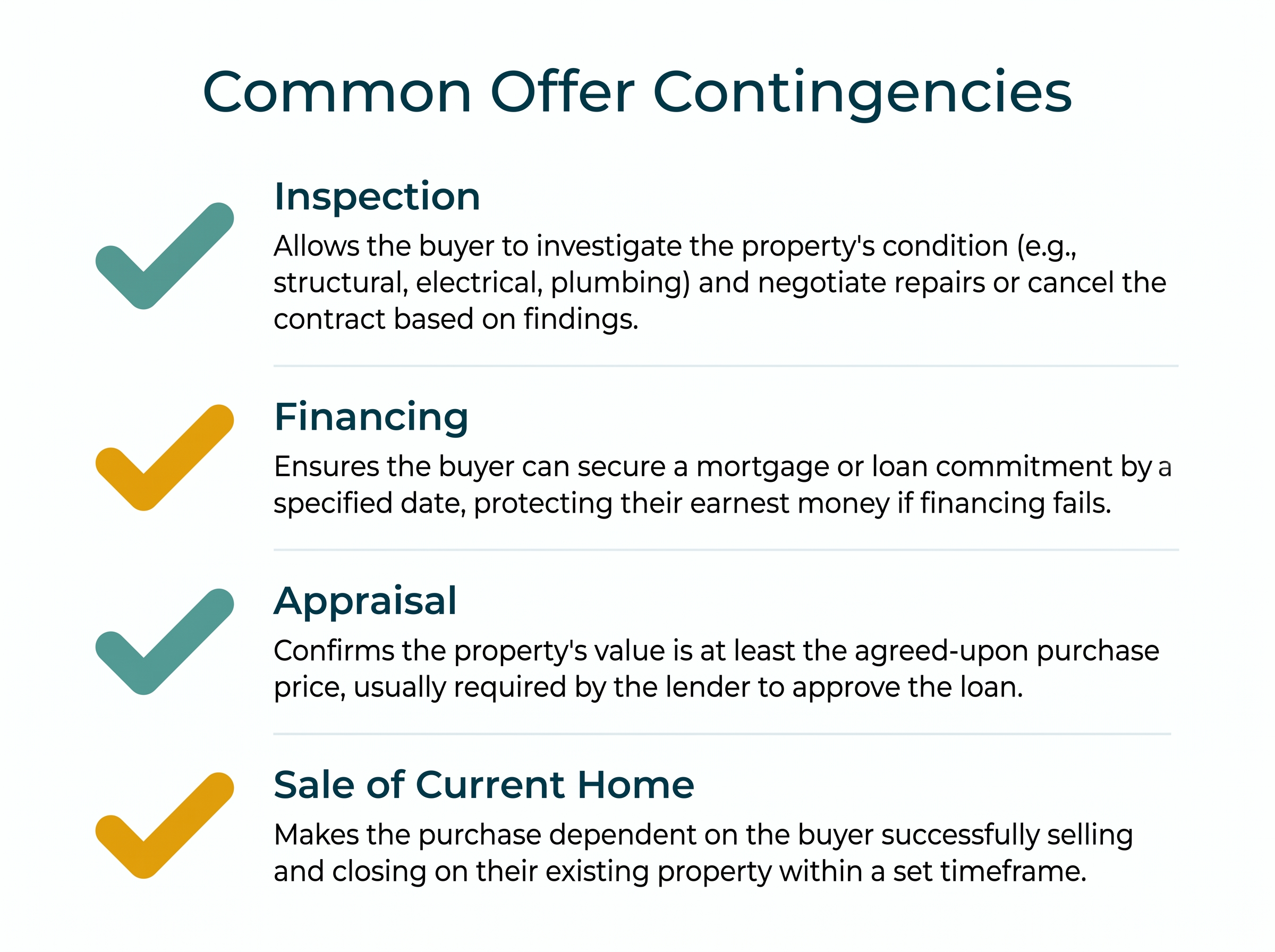 Common real estate offer contingencies explained Illinois Common real estate offer contingencies explained Illinois