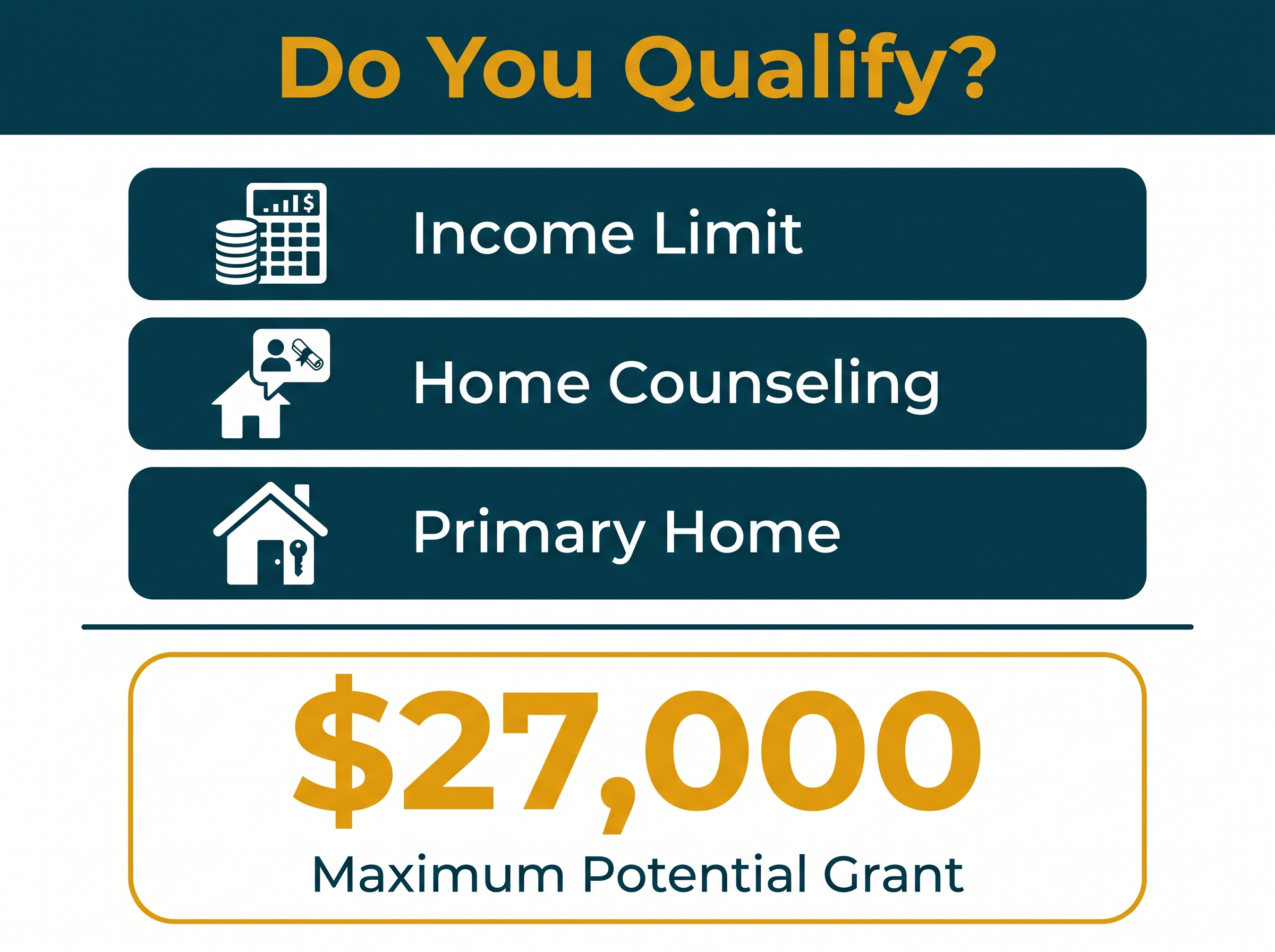 Choose Aurora homebuyer assistance program eligibility Aurora Illinois Choose Aurora homebuyer assistance program eligibility Aurora Illinois