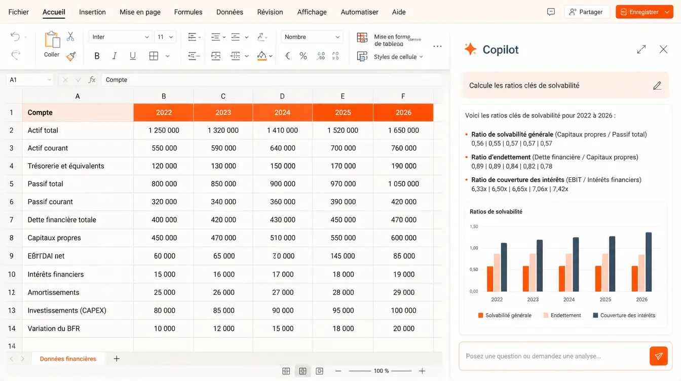 Maquette d'un classeur Excel avec le panneau Copilot calculant des ratios de solvabilité sur cinq exercices