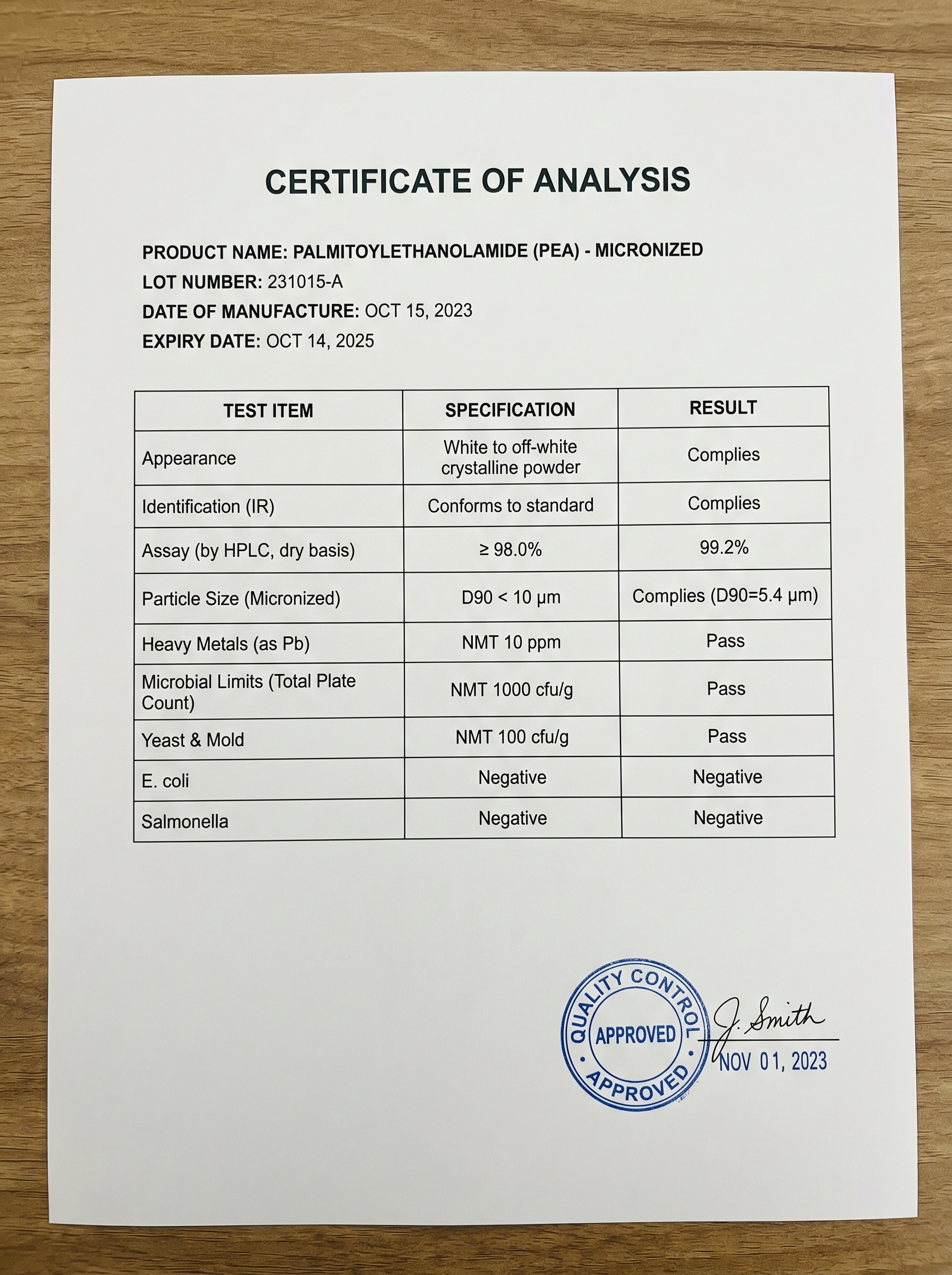 PEA+ Certificate of Analysis, third-party lab verified purity