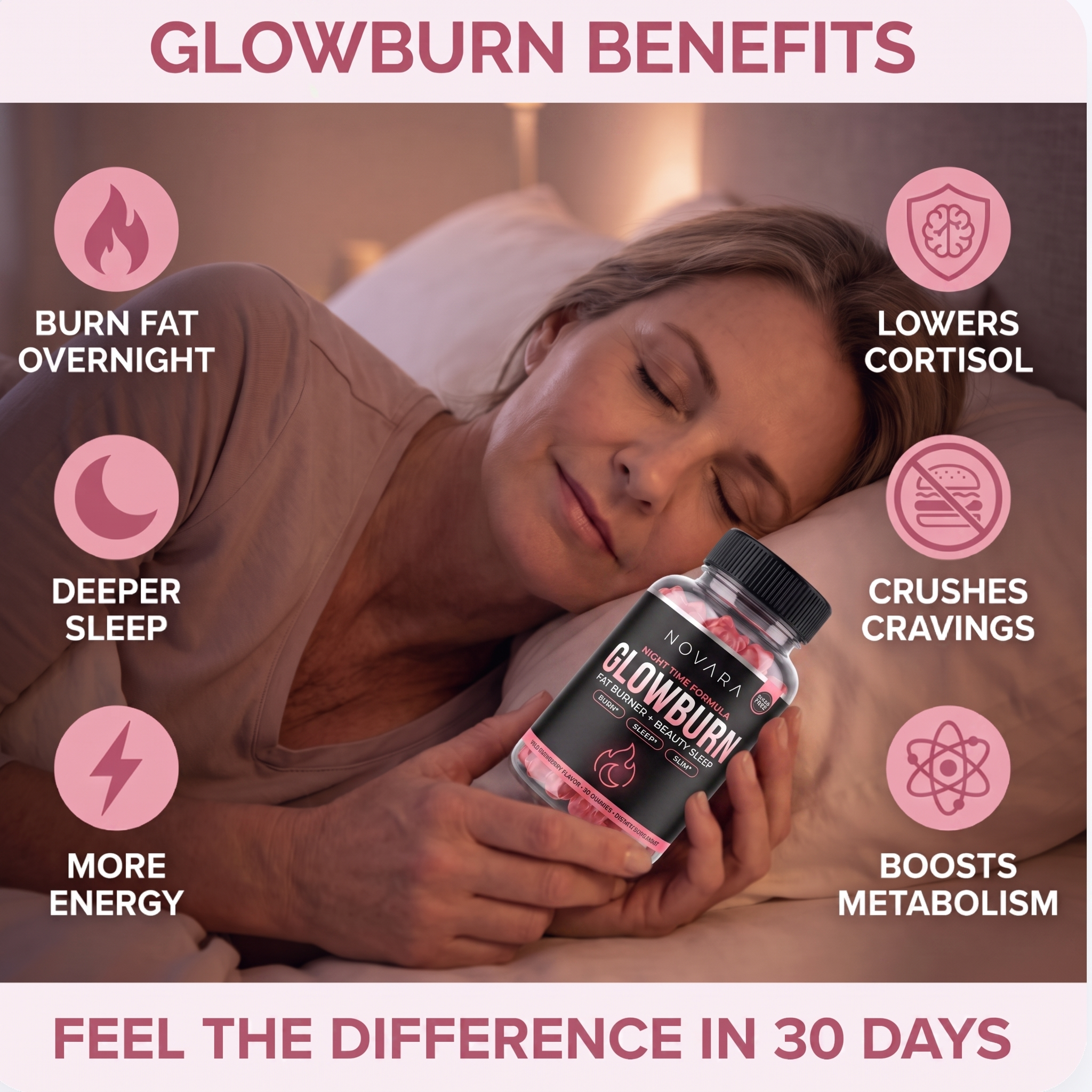 GlowBurn benefits — burn fat overnight, deeper sleep, crushes cravings