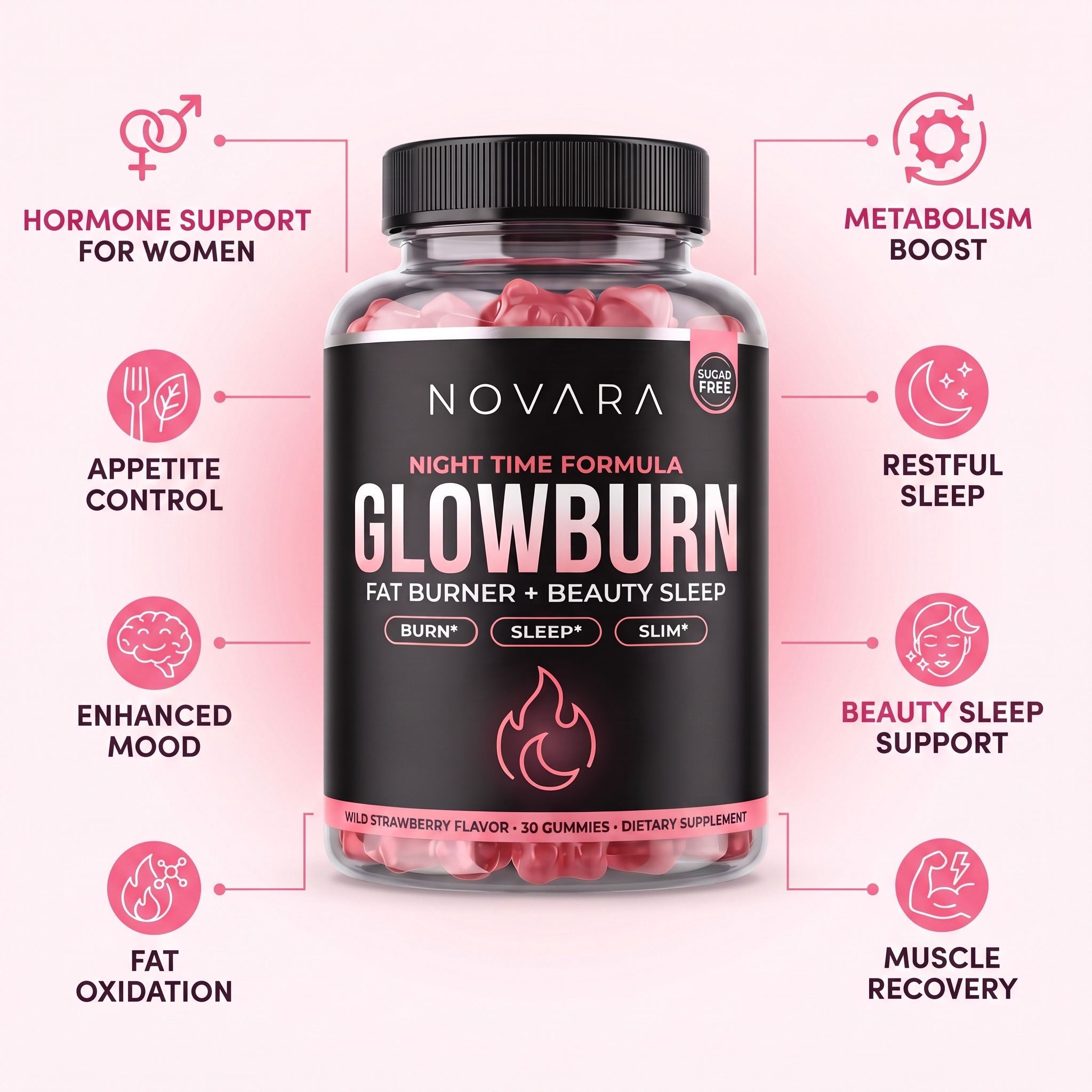 GlowBurn benefits