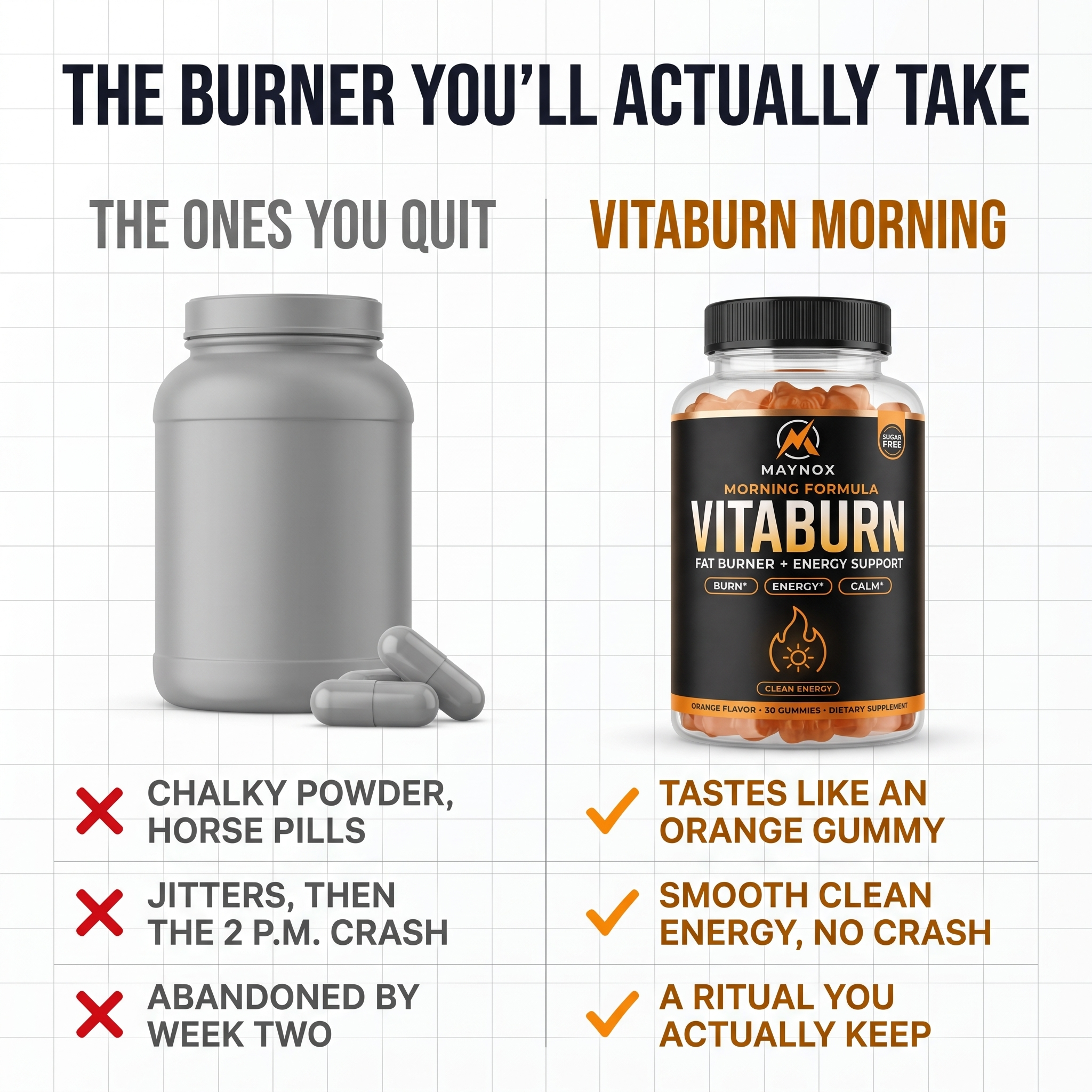 The ones you quit vs VitaBurn Morning