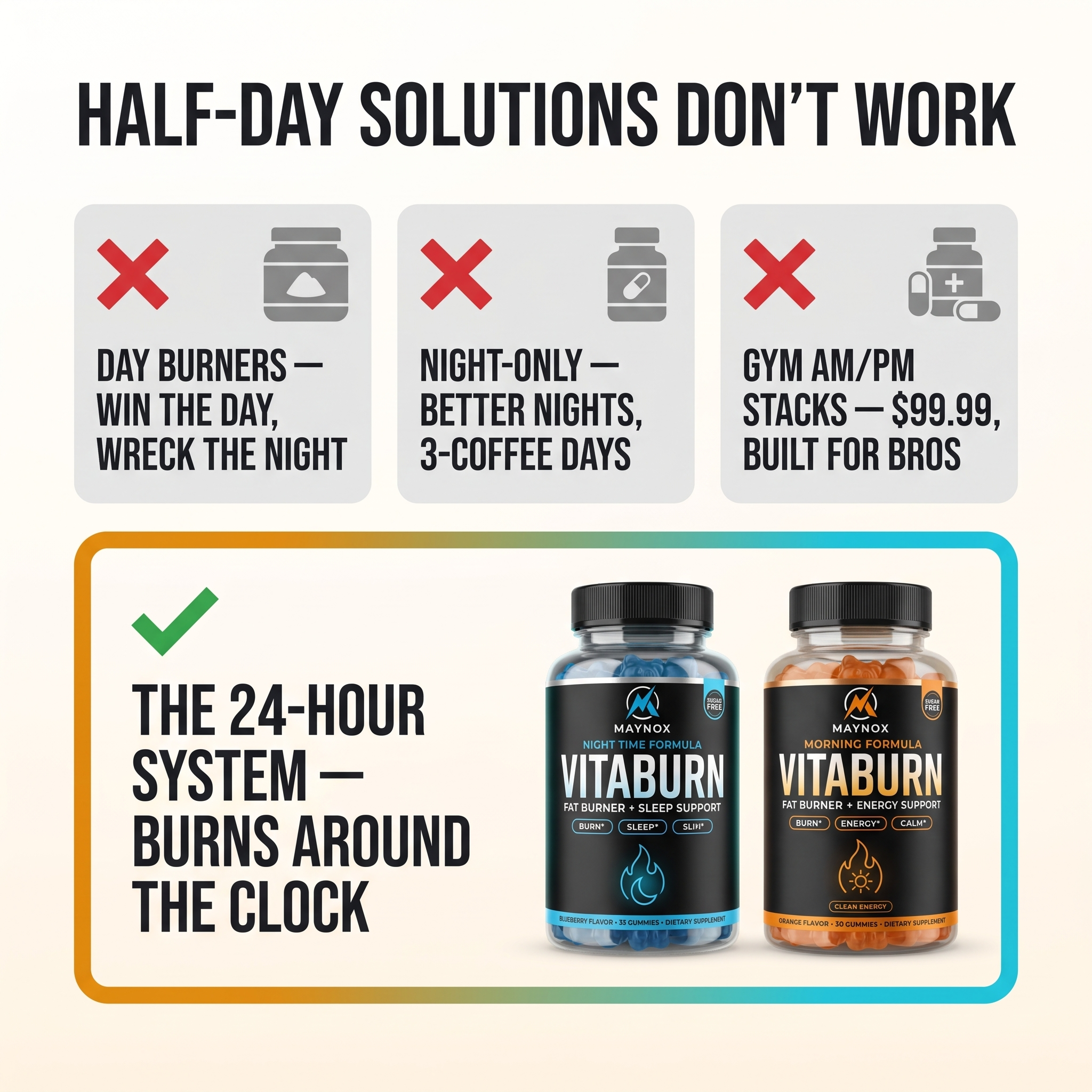 Half-day solutions vs the 24-Hour System