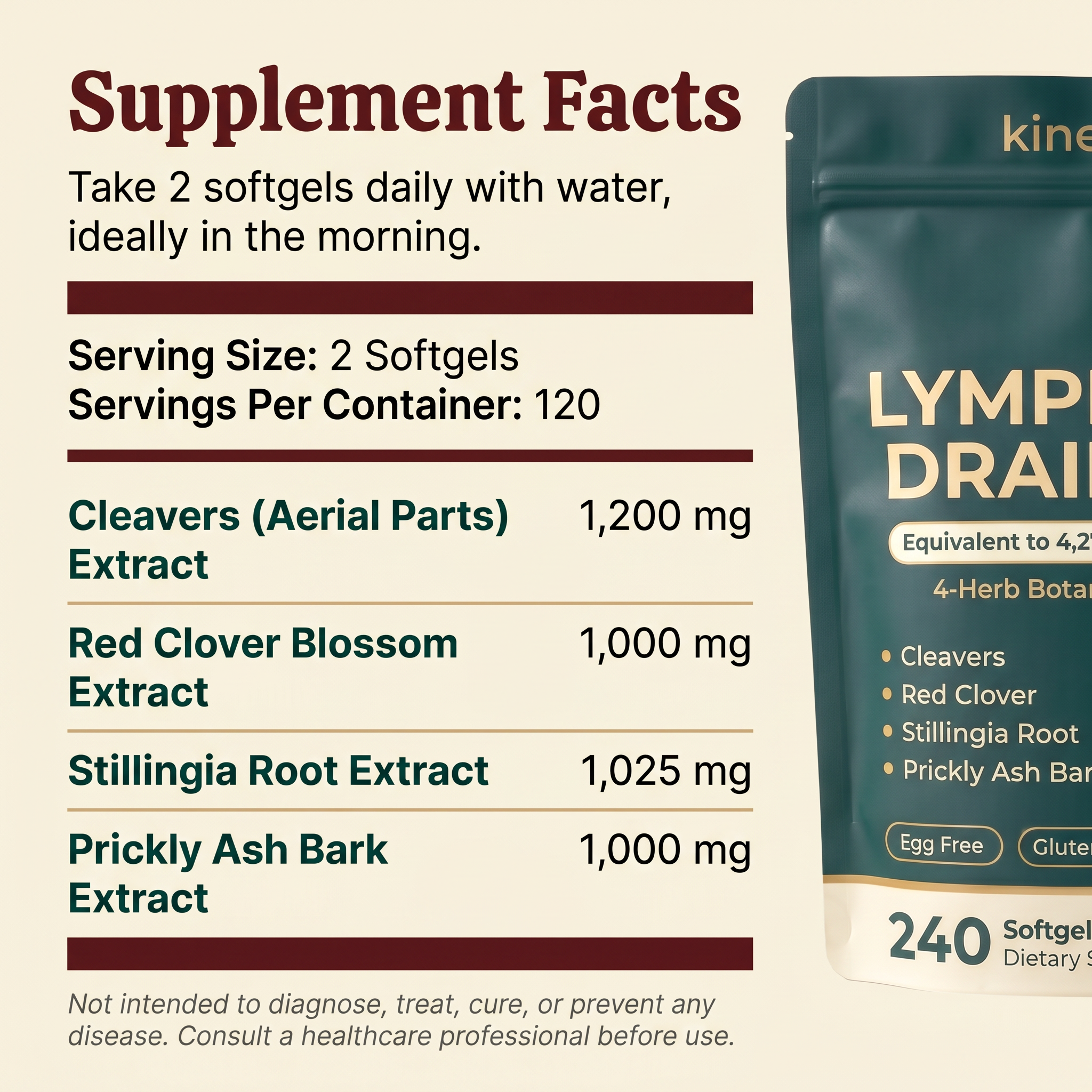 Supplement facts