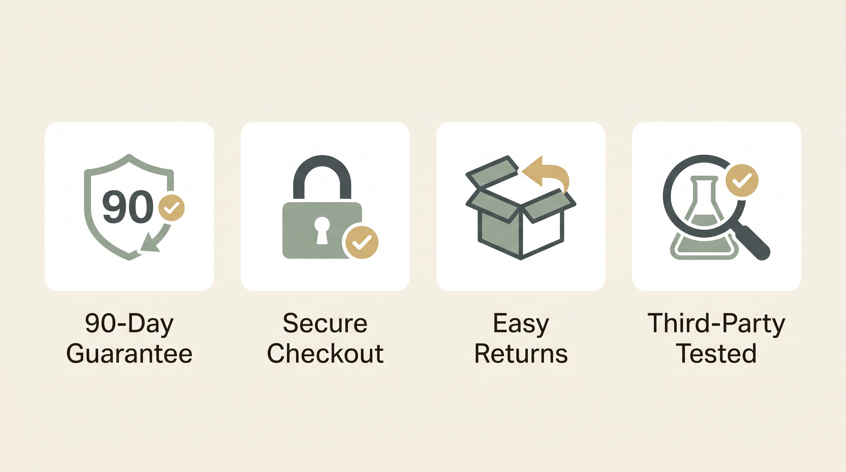 Trust badges showing 90-day guarantee, secure checkout, easy returns, and third-party tested
