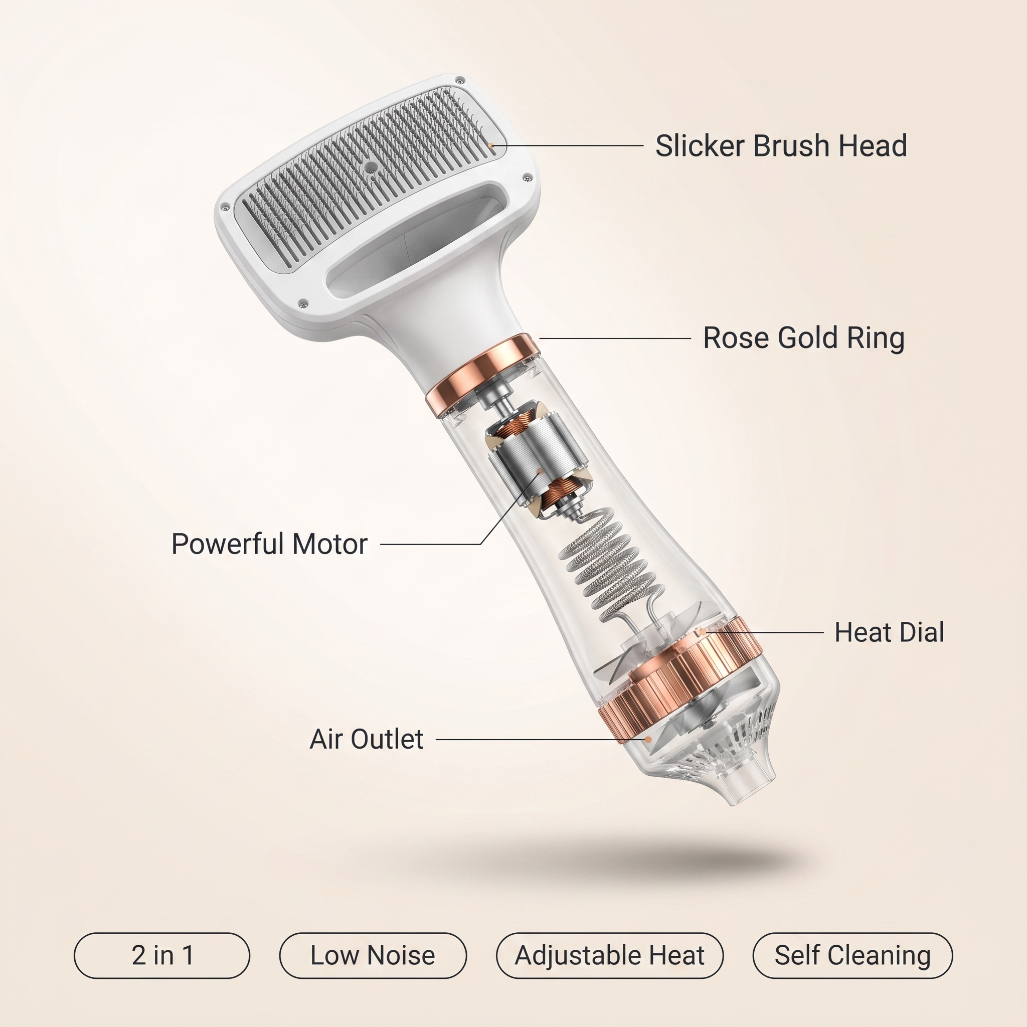 Cutaway render of the dog hair dryer showing the motor, heating coil and brush head