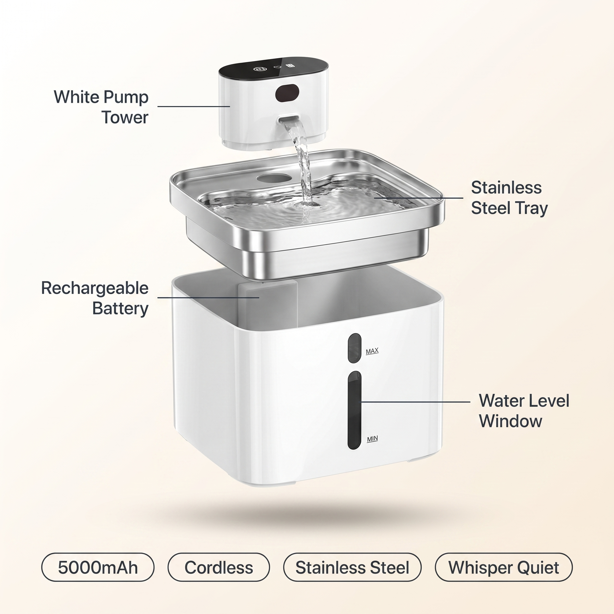 Cat water fountain parts and specs