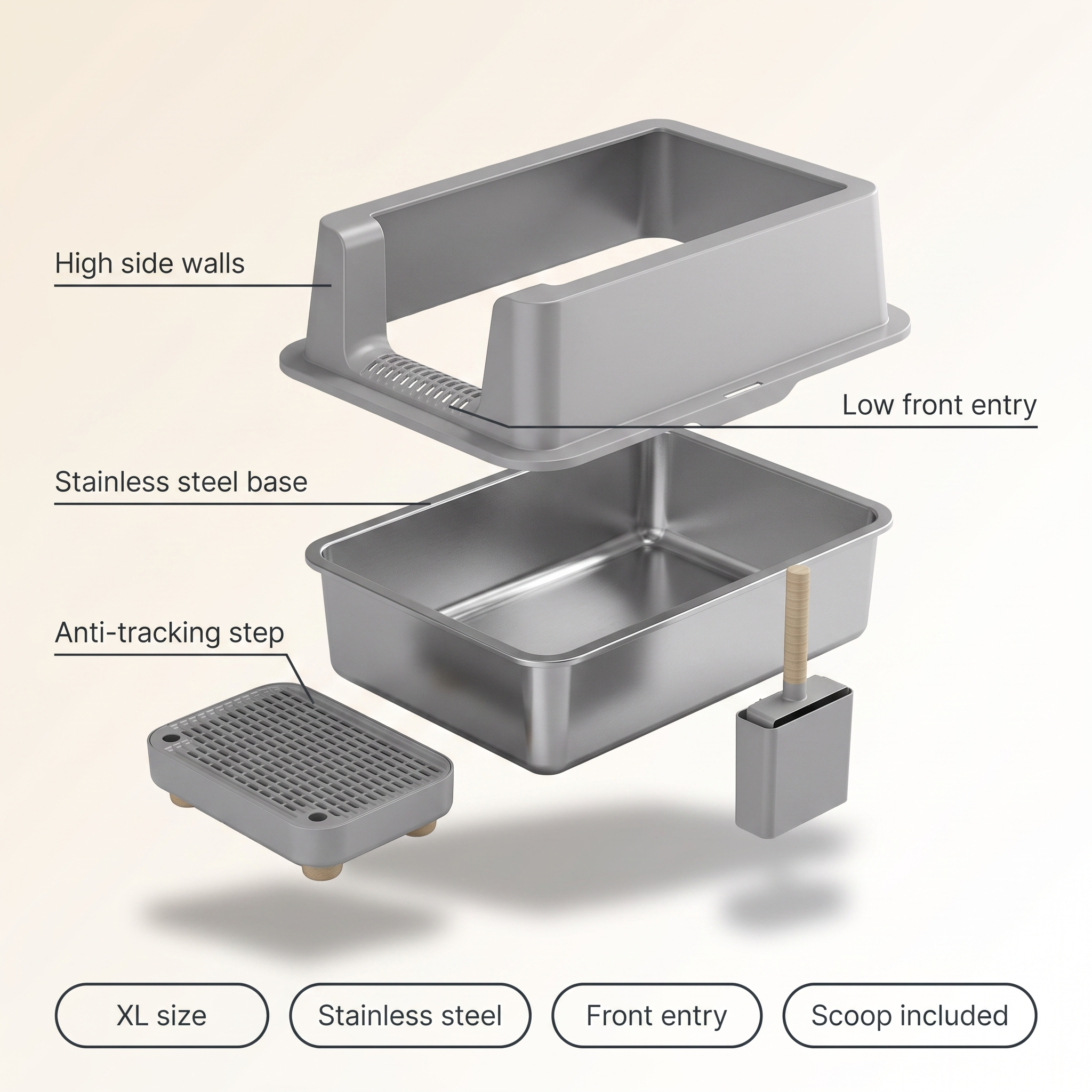 Exploded view of the stainless steel litter box parts