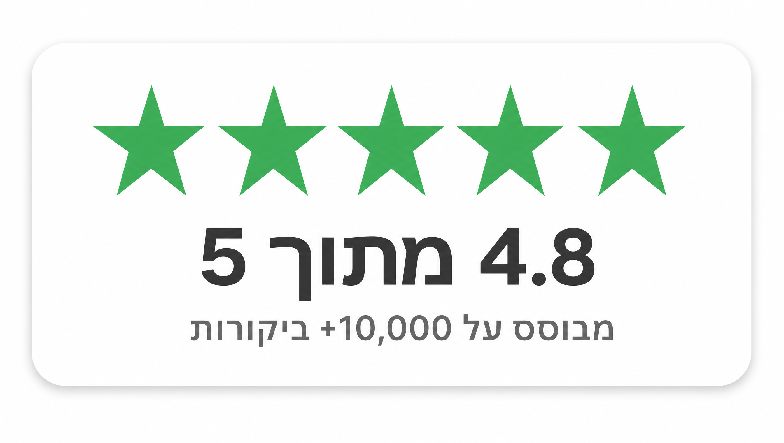 דירוג ממוצע 4.8 מתוך 5 מבוסס על מעל 10,000 ביקורות