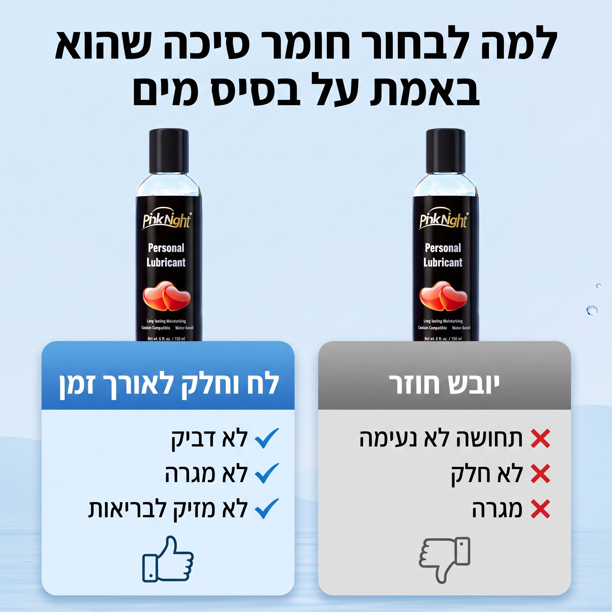 למה לבחור חומר סיכה על בסיס מים