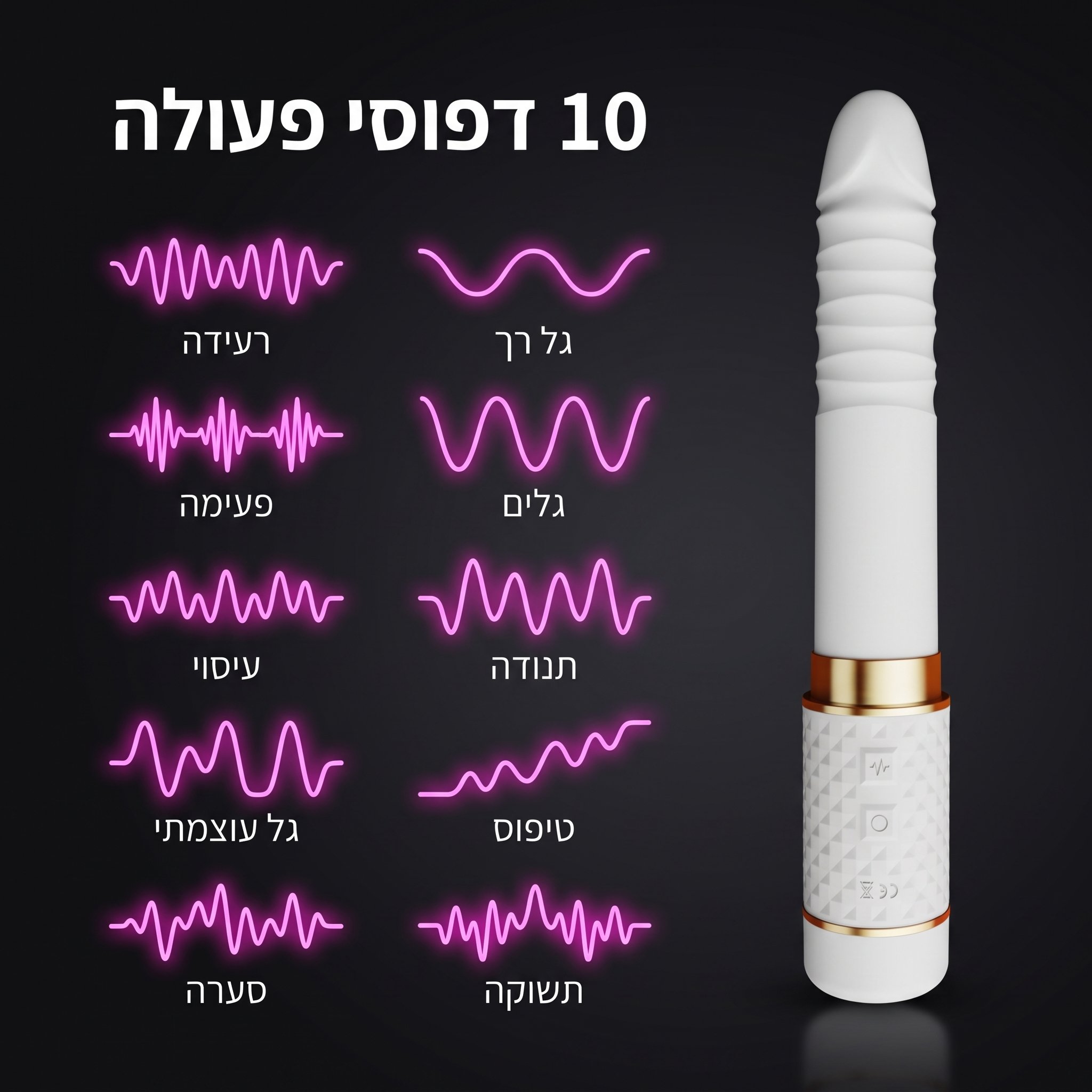 ARIA — 10 דפוסי פעולה