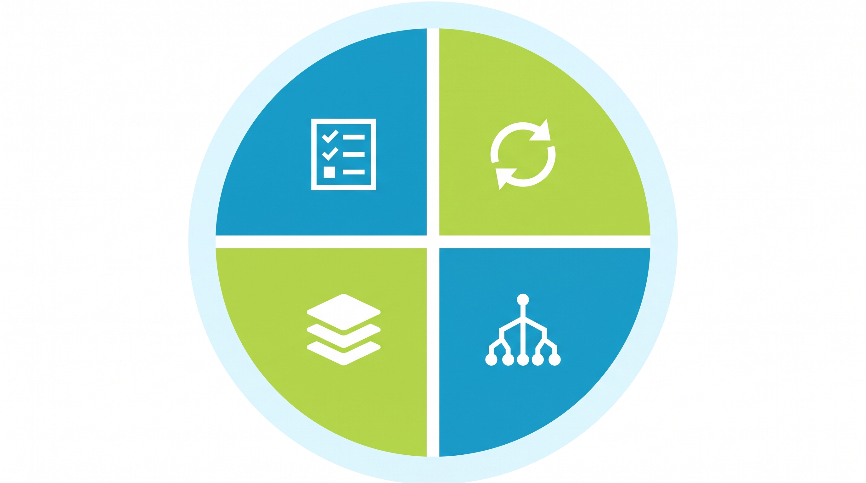 Four equal quadrant diagram representing the four IELTS Writing assessment criteria
