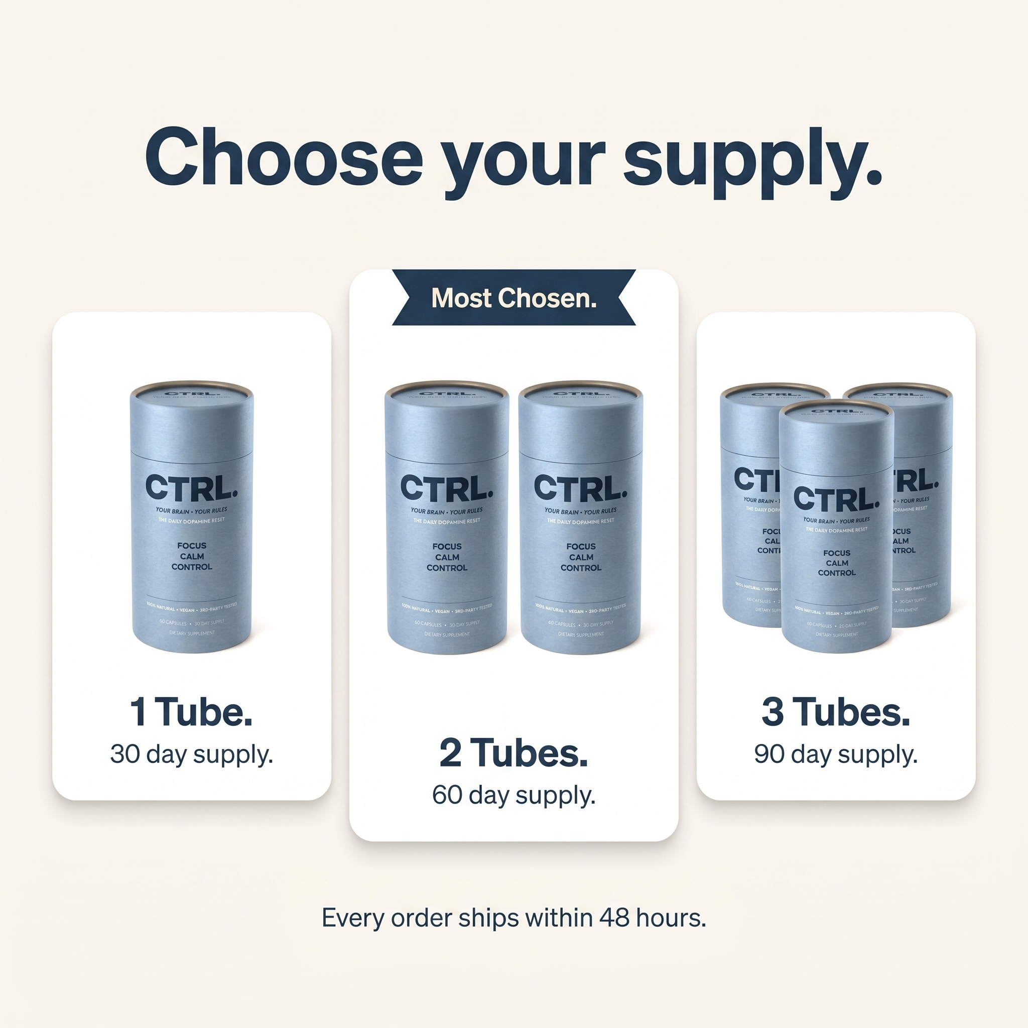 CTRL bundles