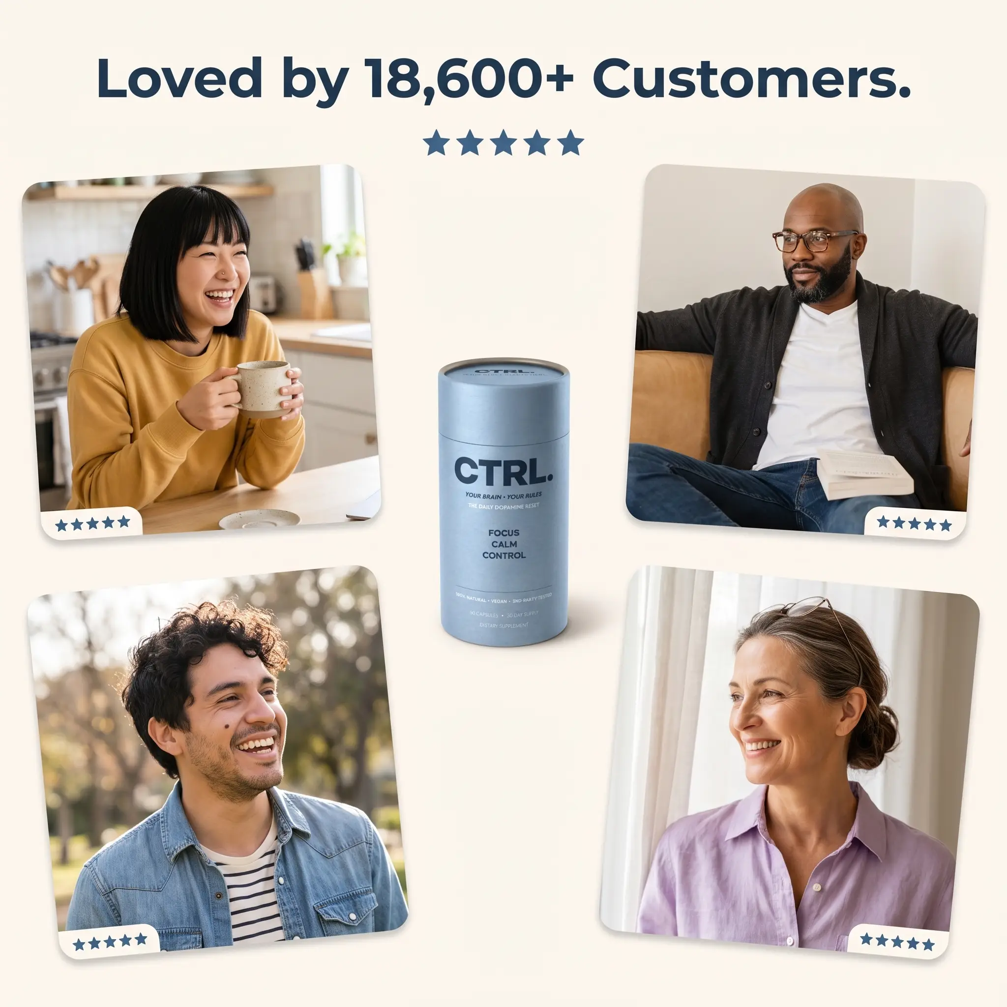 CTRL customers