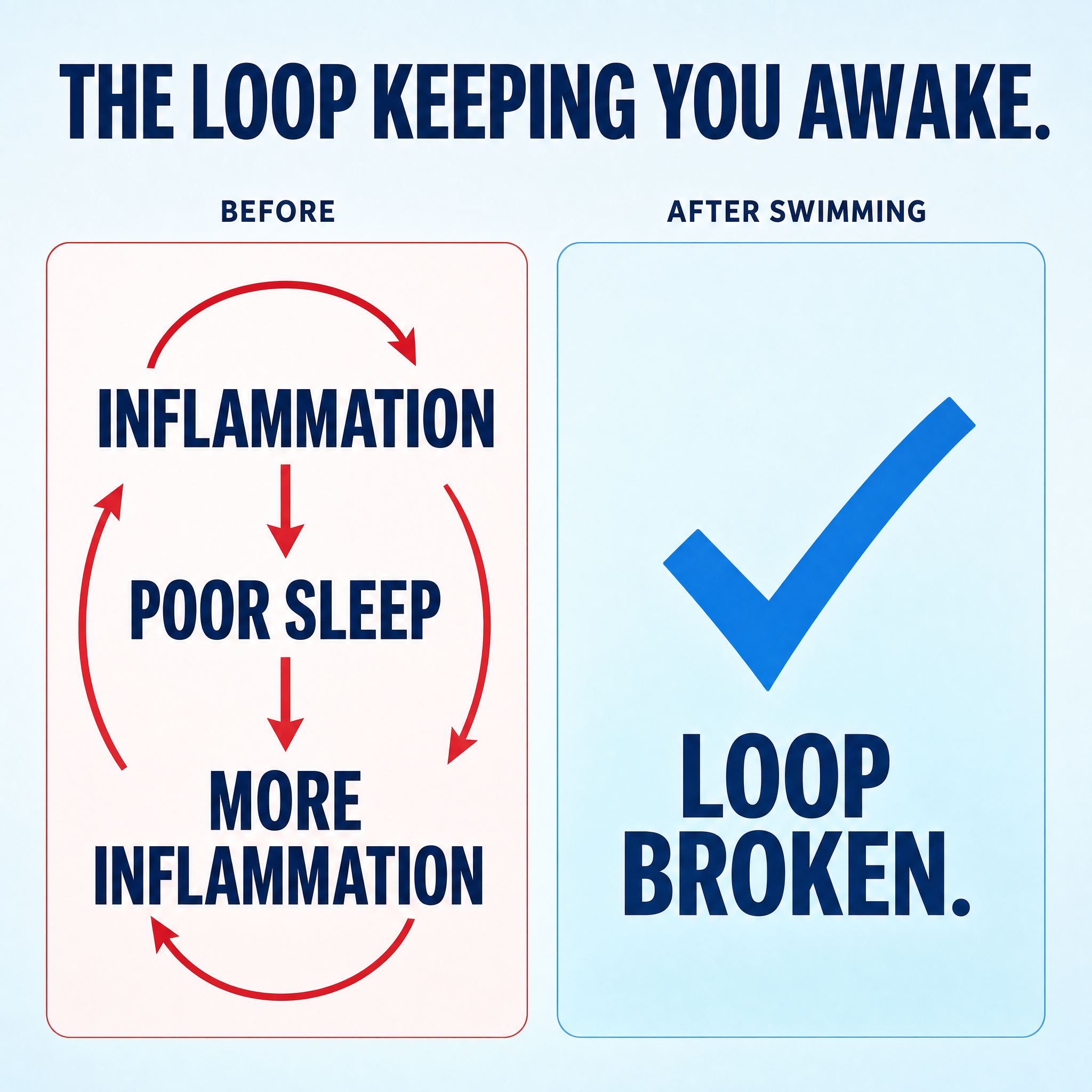WaveTune infographic
