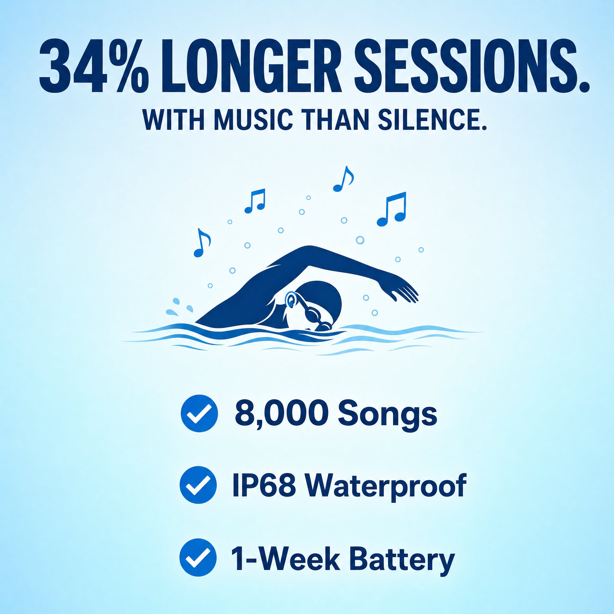 WaveTune infographic