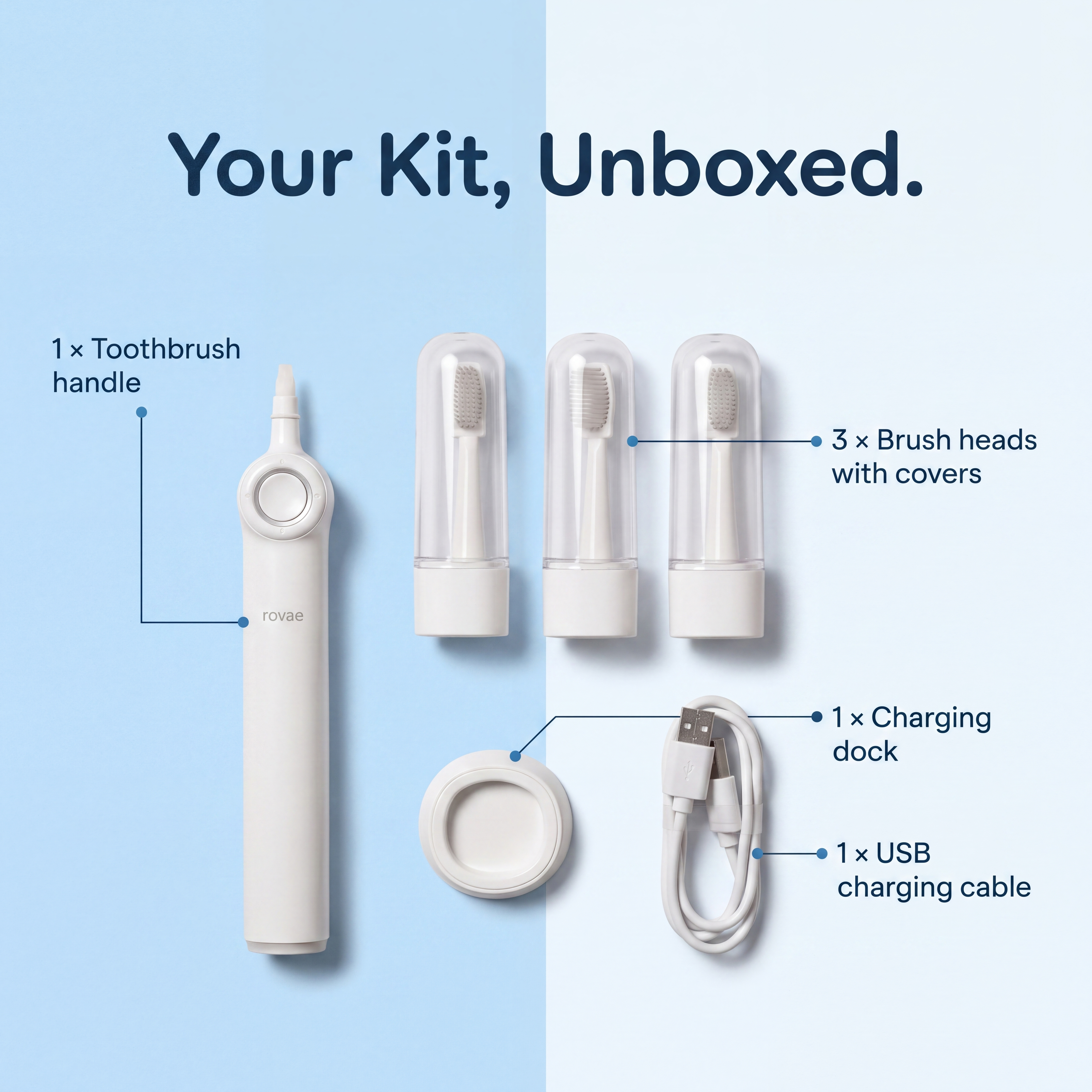 Everything included in the Rovae 3-in-1 Oral Care Kit