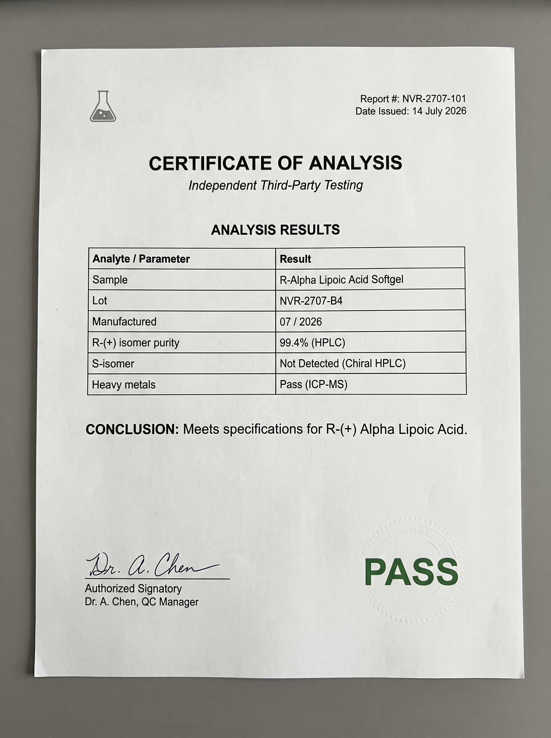 Independent Certificate of Analysis — PASS