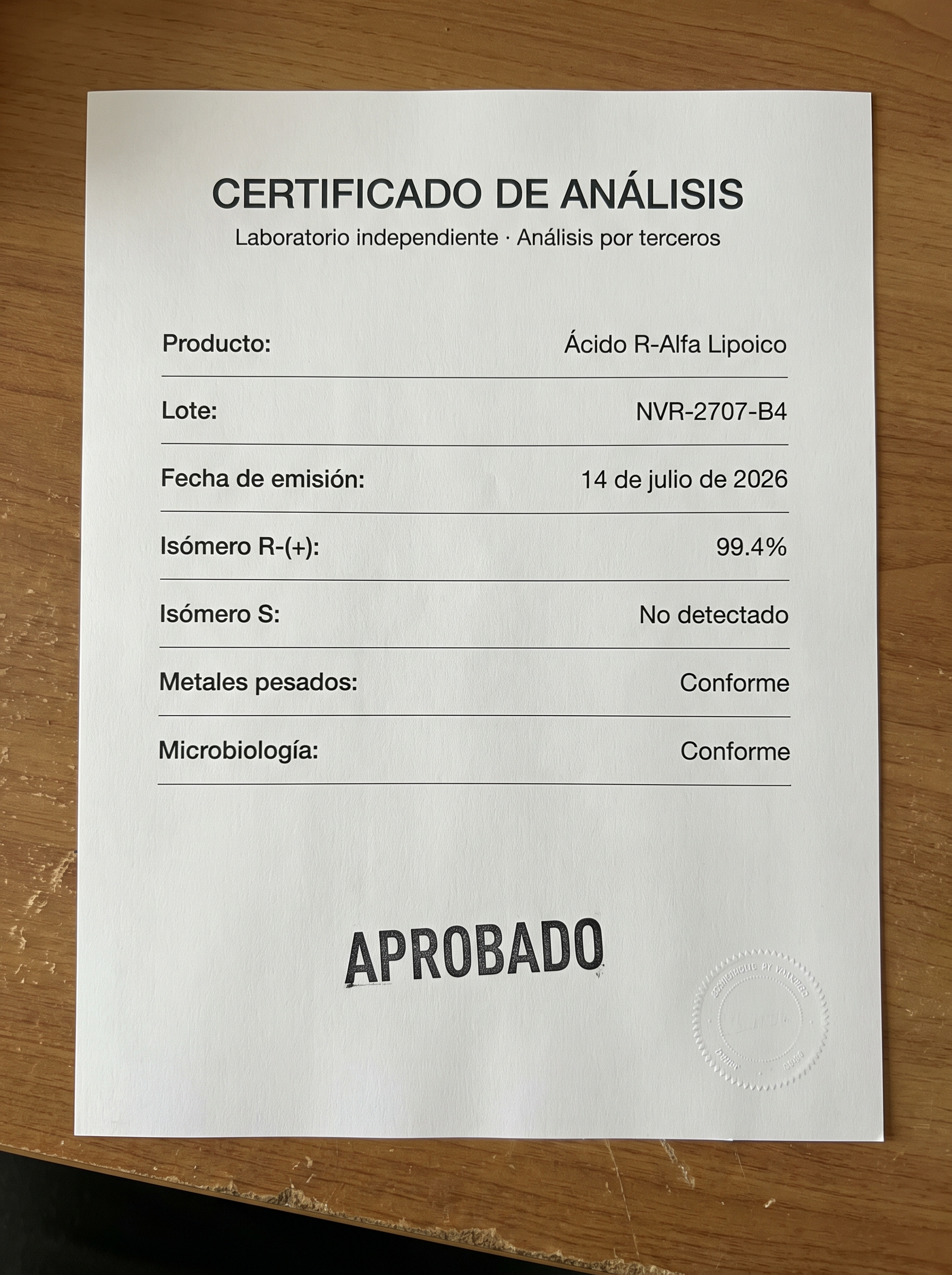 Certificado de análisis independiente — APROBADO