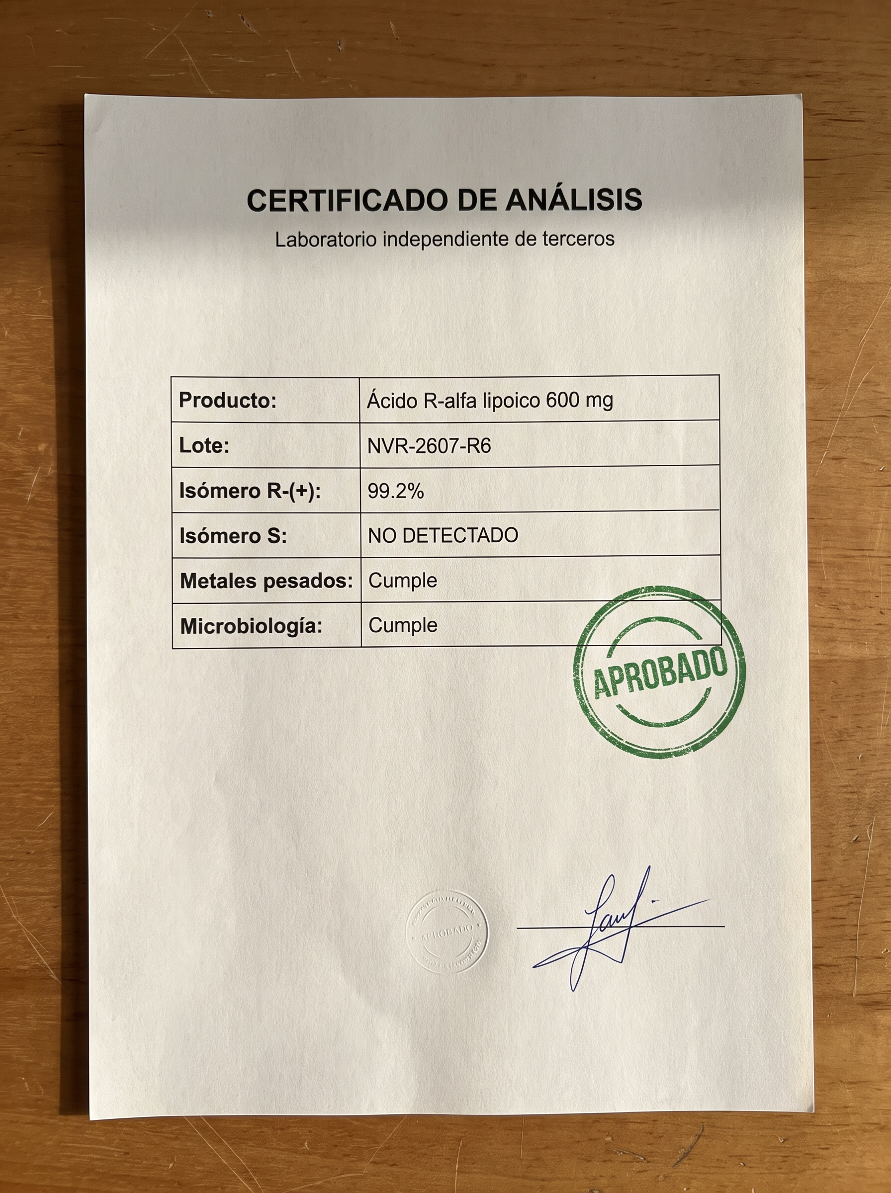 Certificado de análisis independiente — APROBADO