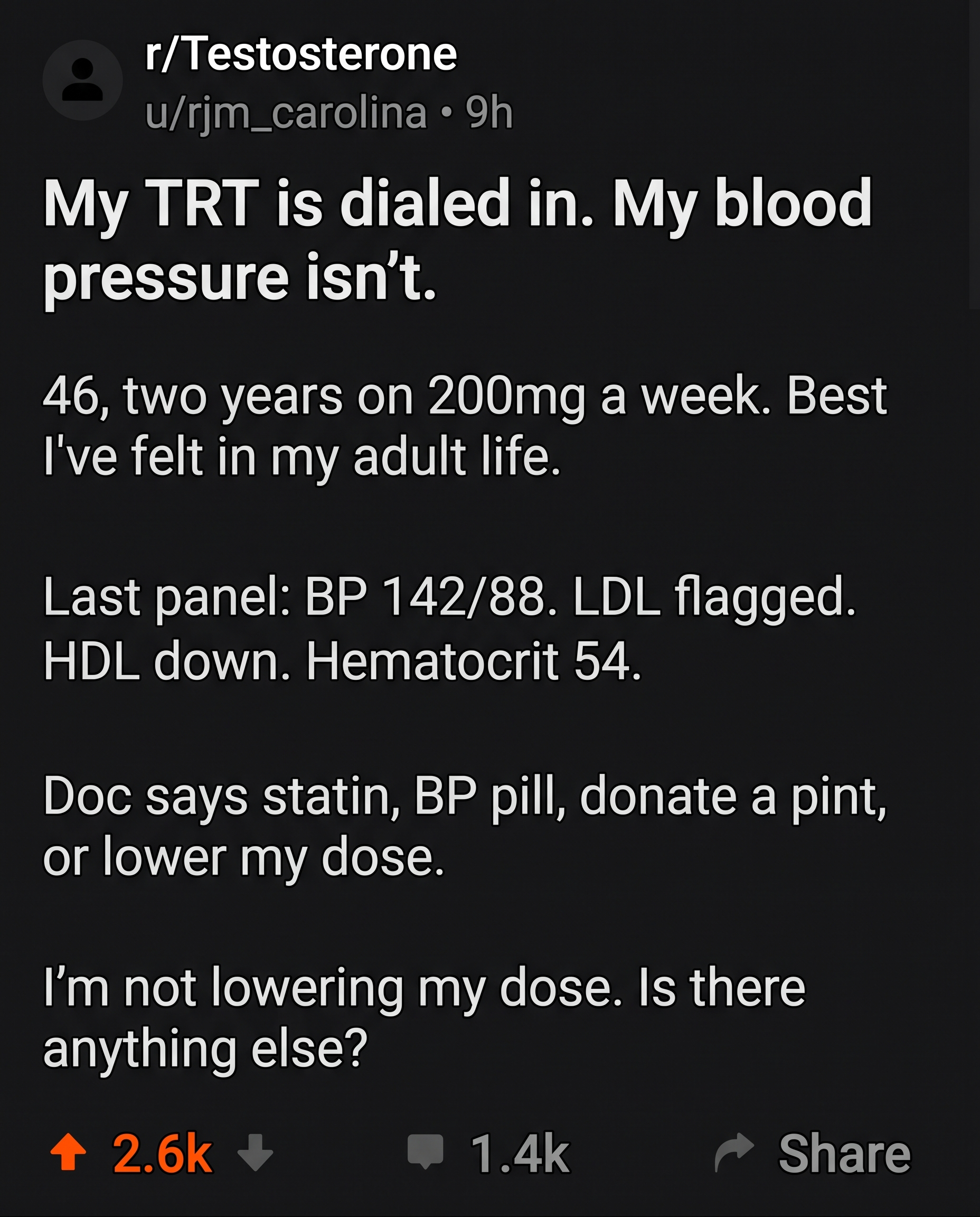 Reddit post: my TRT is dialed in, my blood pressure isn't